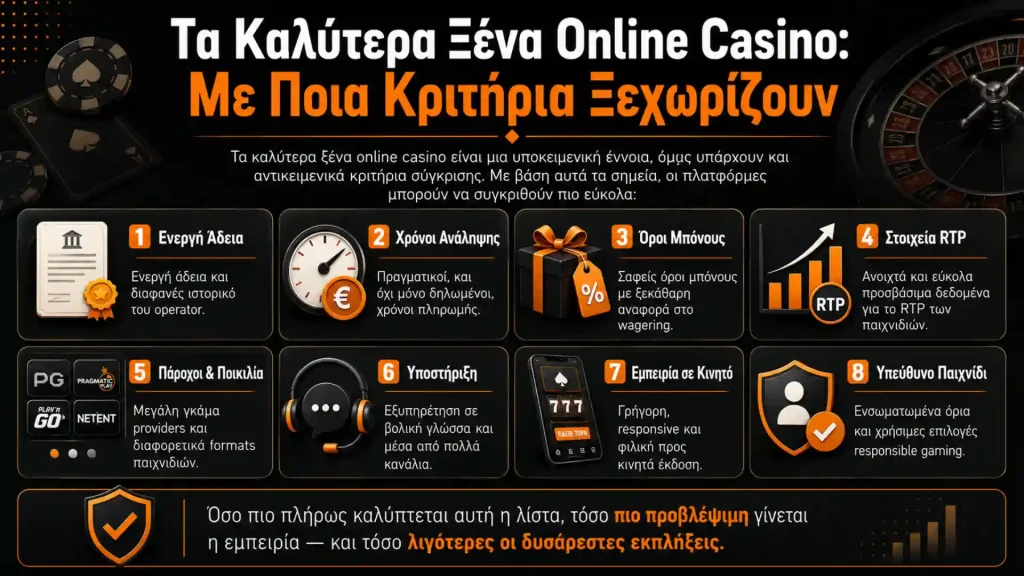 Τα καλύτερα ξένα online casino με ποια κριτήρια ξεχωρίζουν